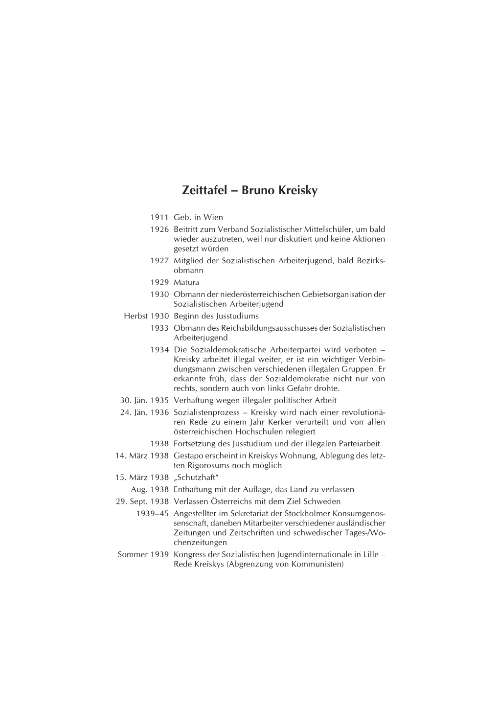 Zeittafel – Bruno Kreisky