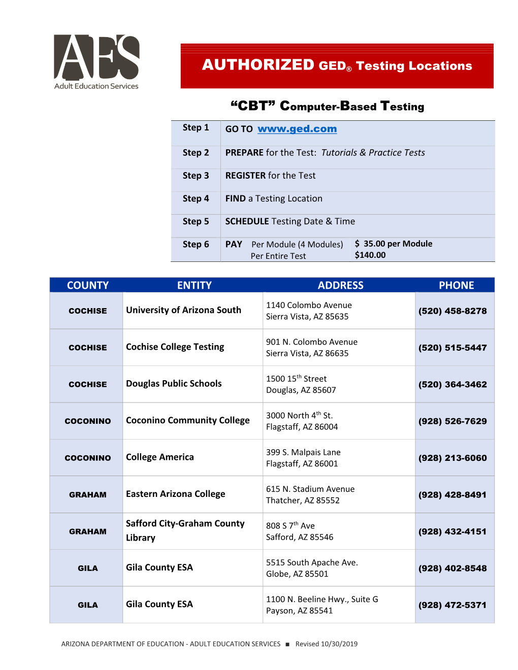 “CBT” Computer-Based Testing