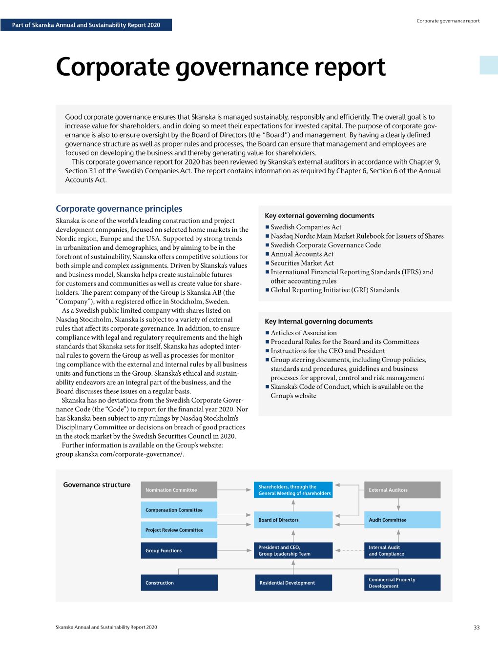Skanska Corporate Governance Report 2020