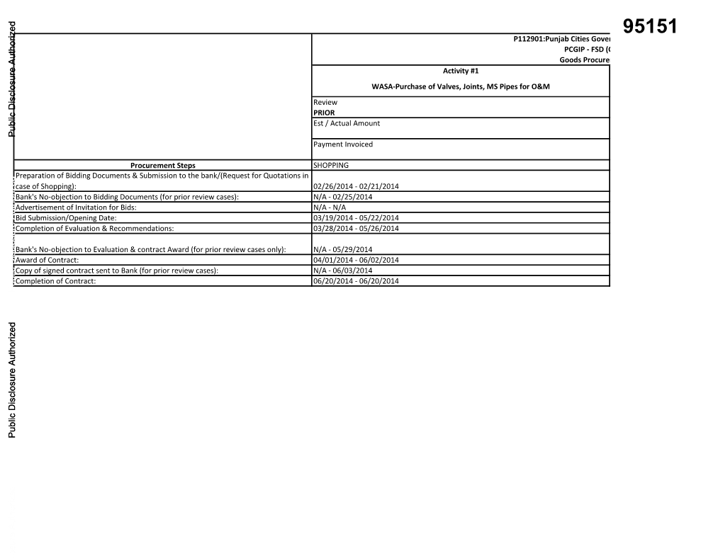 World Bank Document