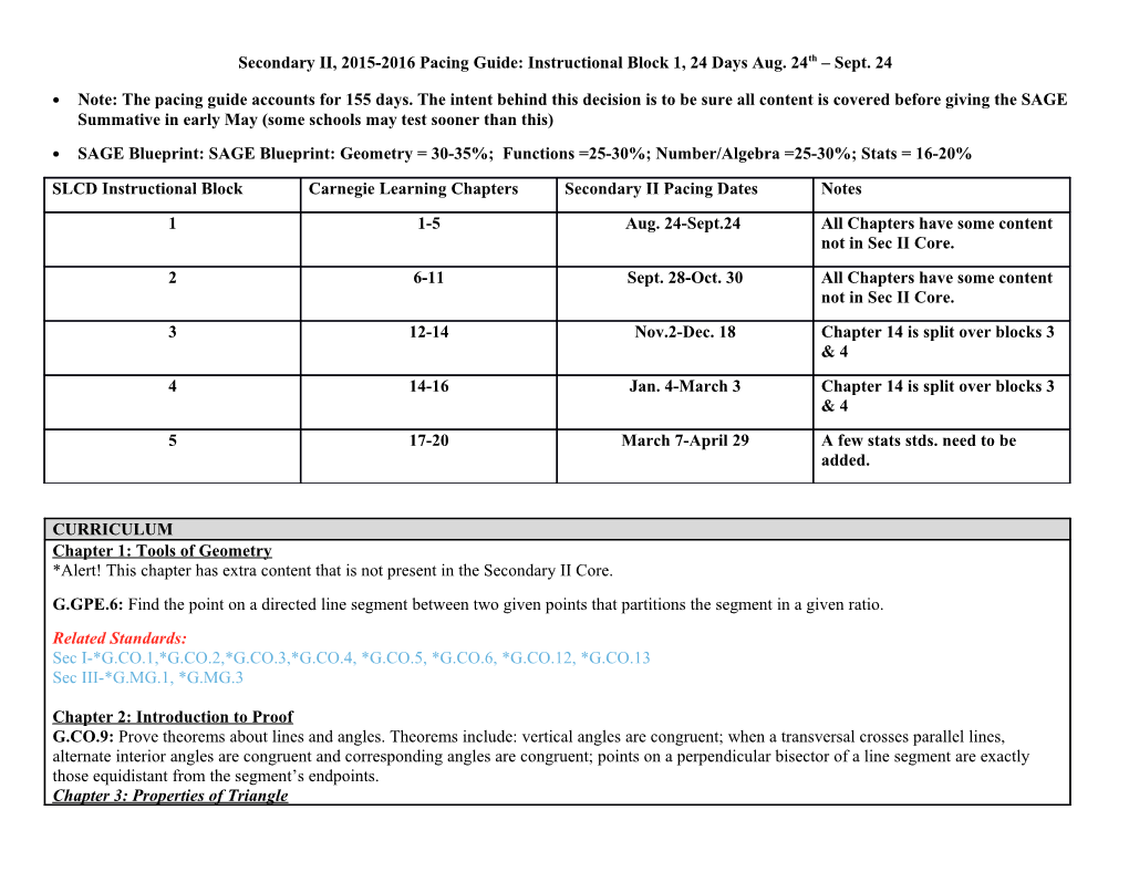 Secondary II, 2015-2016 Pacing Guide: Instructional Block 1, 24 Days Aug. 24Th Sept. 24