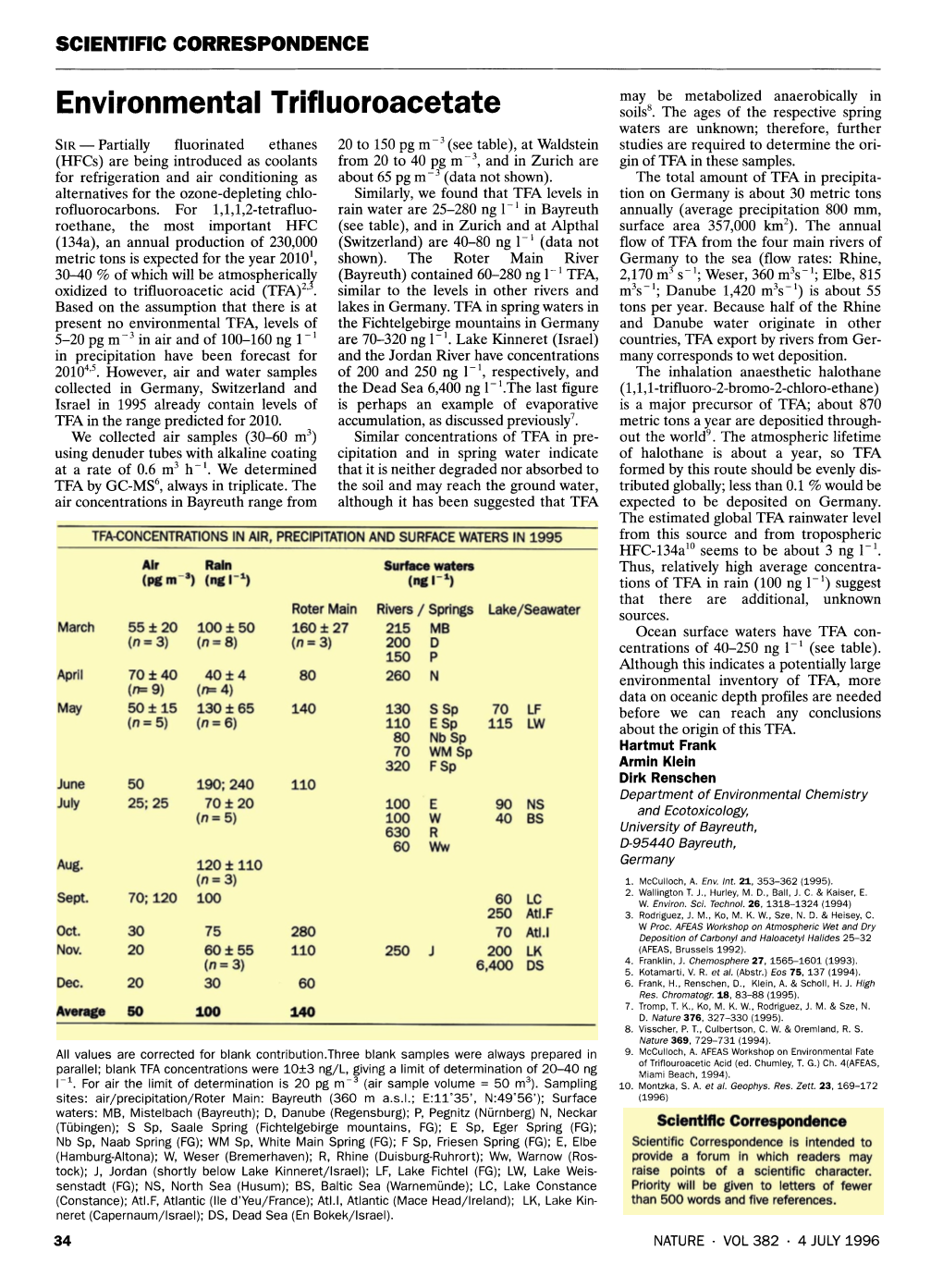 Environmental Trifluoroacetate