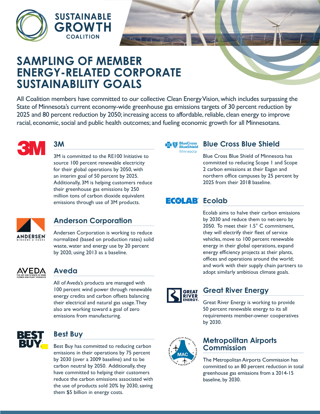 Sampling of Member Energy-Related Corporate Sustainability Goals