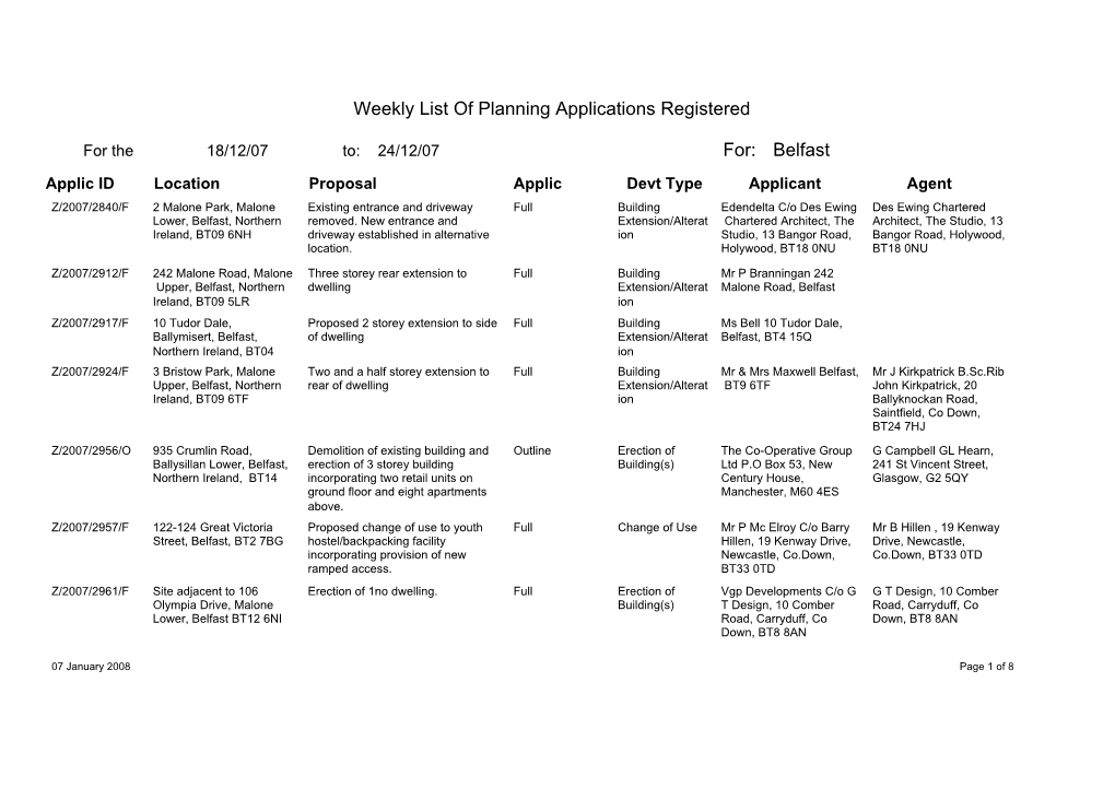 Weekly List of Planning Applications Registered For: Belfast