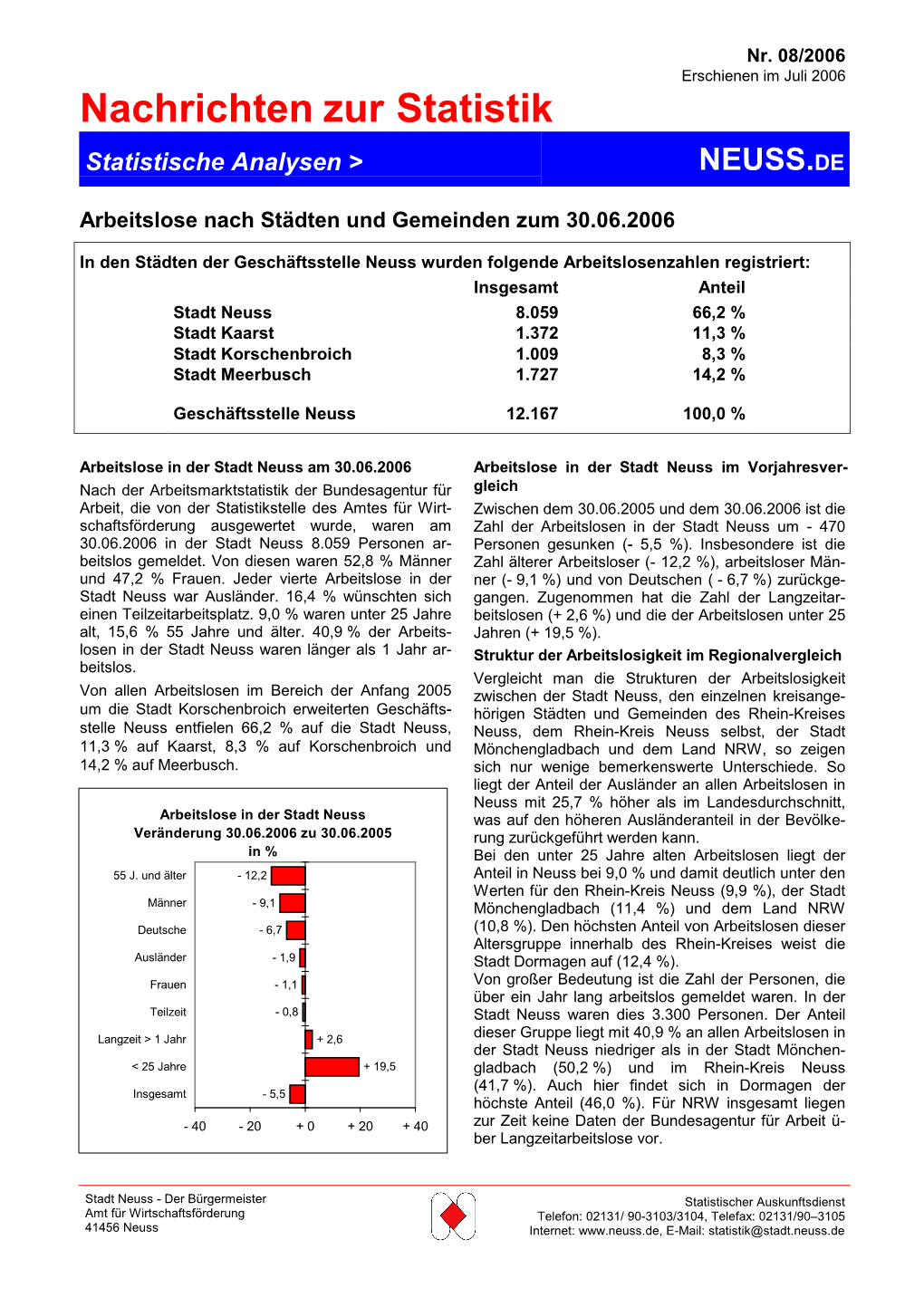 Nachrichten Zur Statistik Statistische Analysen > NEUSS.DE