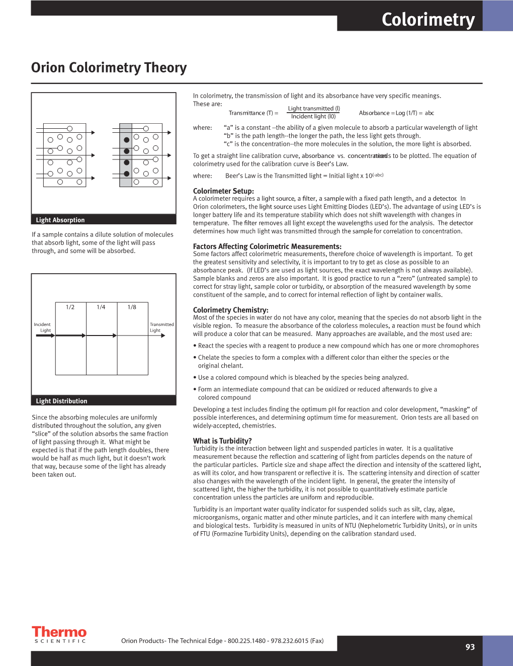 Colorimetry Theory