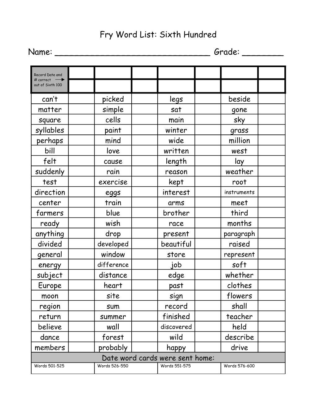 Fry Word List: First Hundred