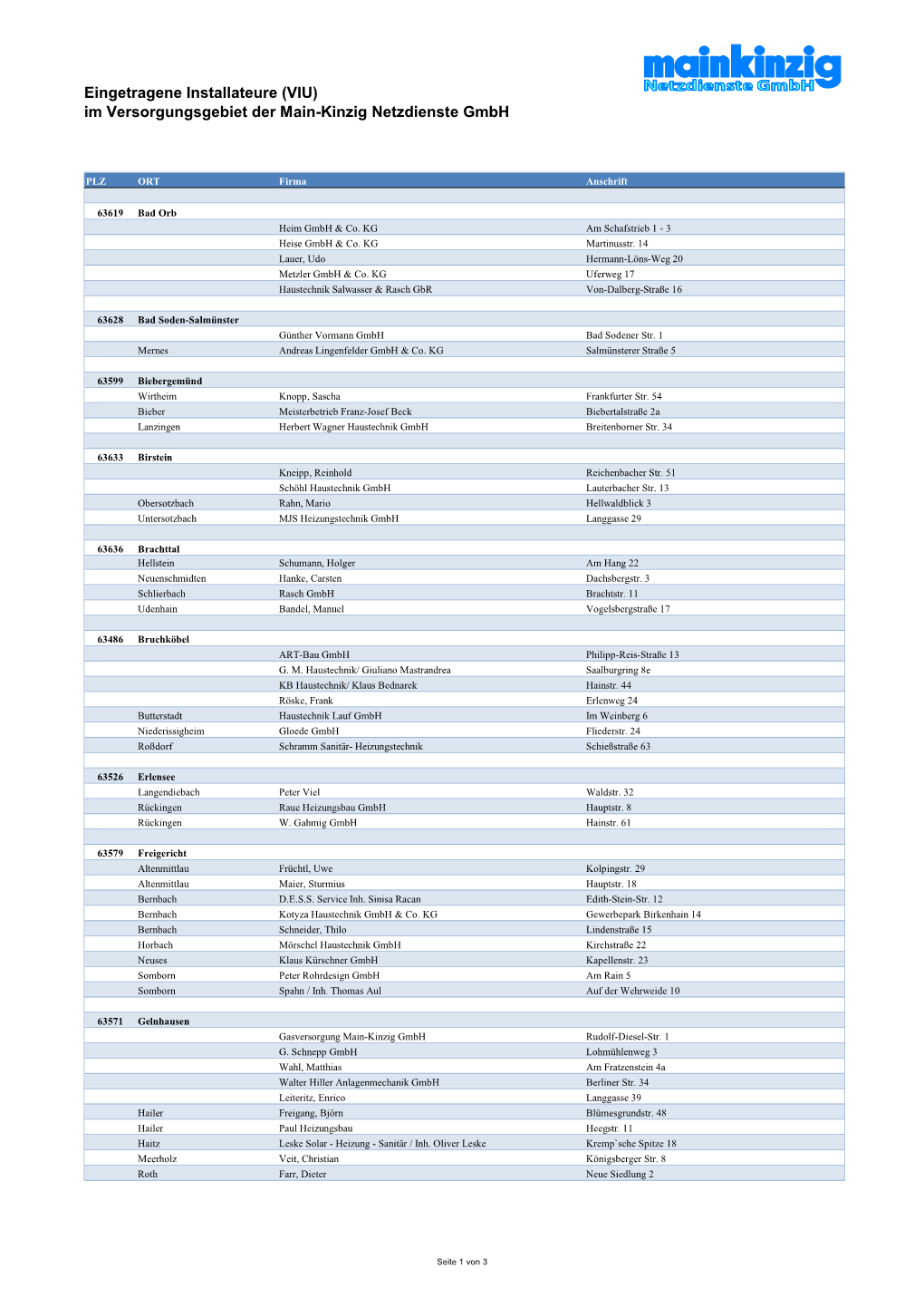 Eingetragene Installateure (VIU) Im Versorgungsgebiet Der Main-Kinzig Netzdienste Gmbh