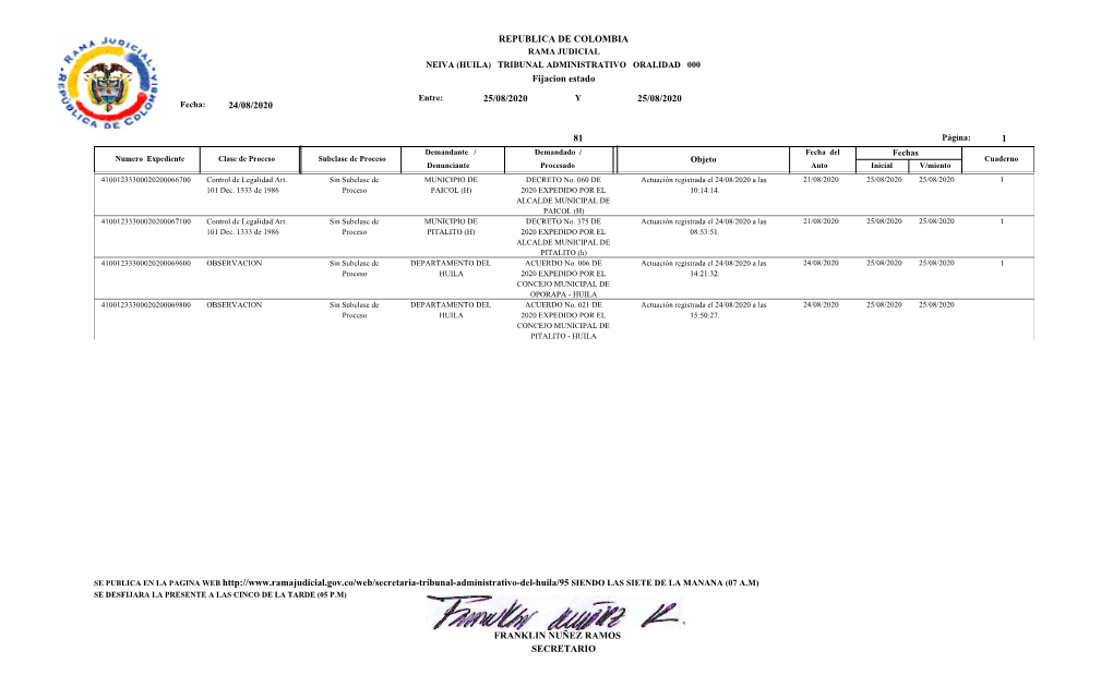 REPUBLICA DE COLOMBIA 24/08/2020 Fijacion Estado 25/08/2020 25/08/2020 1 81 SECRETARIO FRANKLIN NUÑEZ RAMOS SE PUBLICA EN LA PA