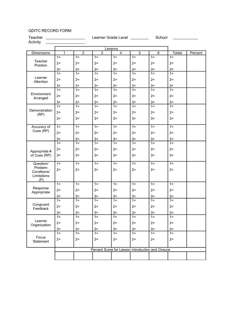 Qditc Record Form