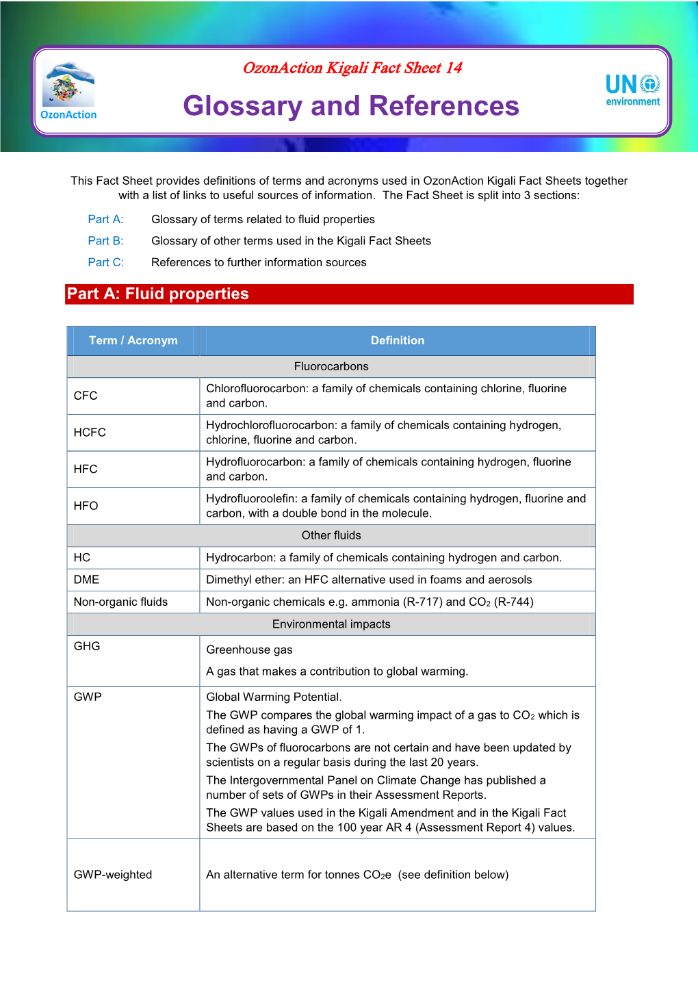 Glossary and References