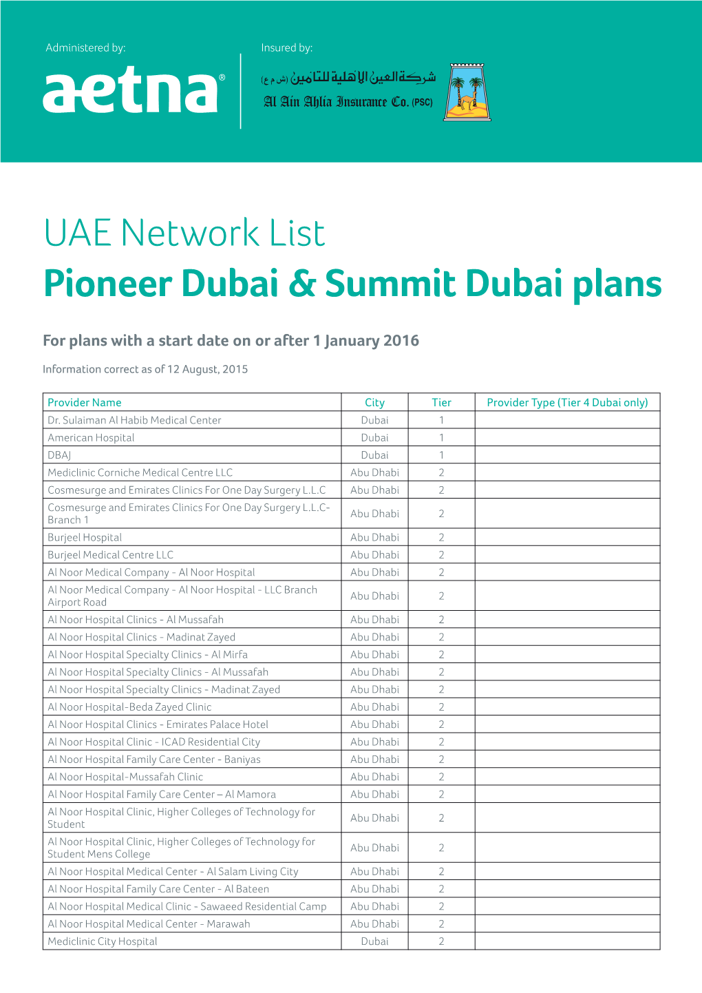 UAE Network List Pioneer Dubai & Summit Dubai Plans