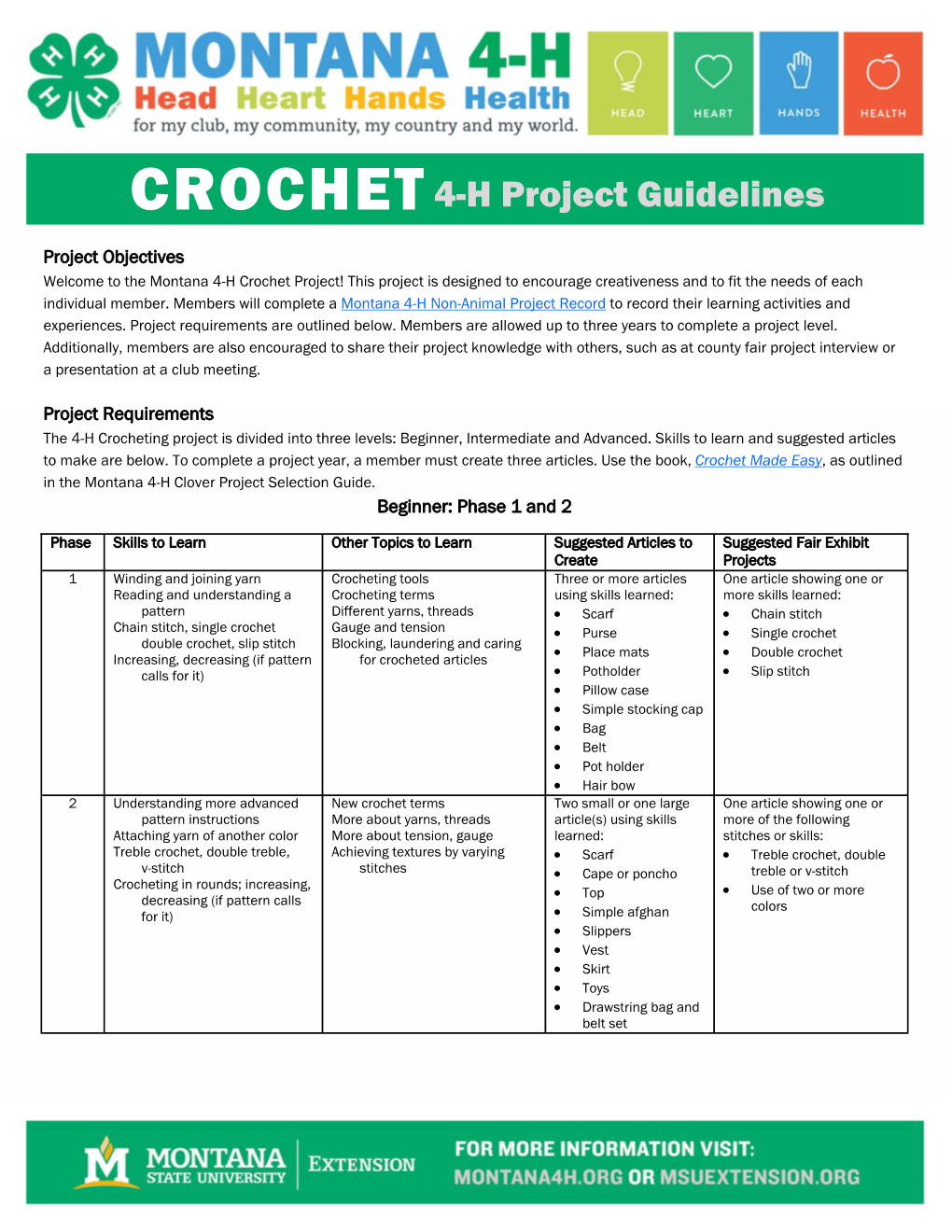 CROCHET 4-H Project Guidelines
