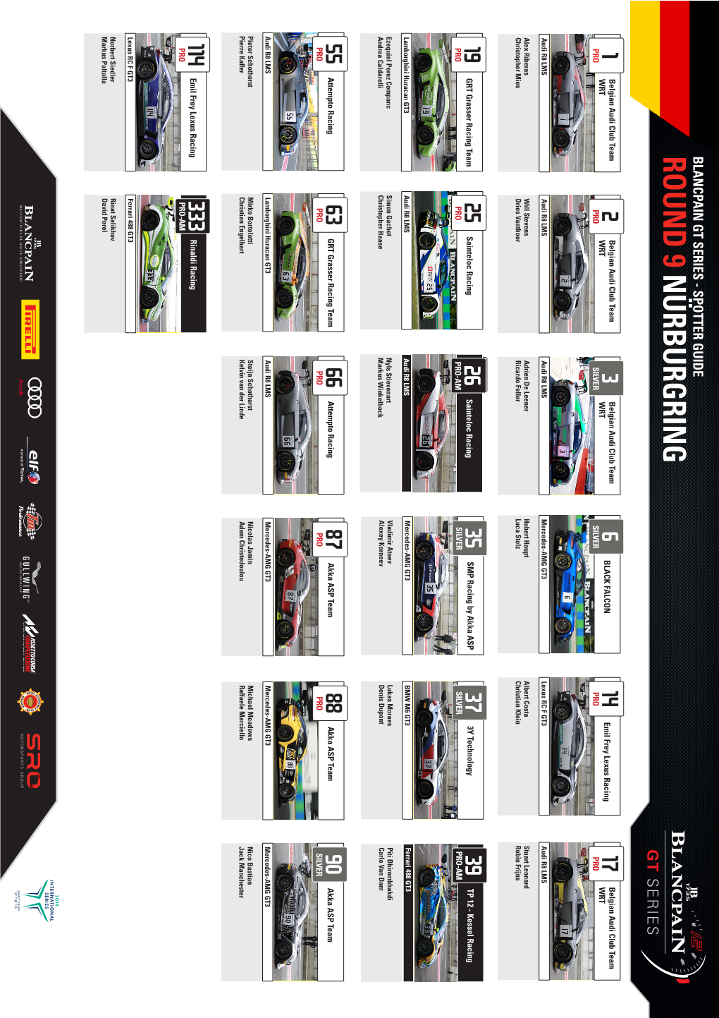 Spotter Guide Round 9 Nürburgring