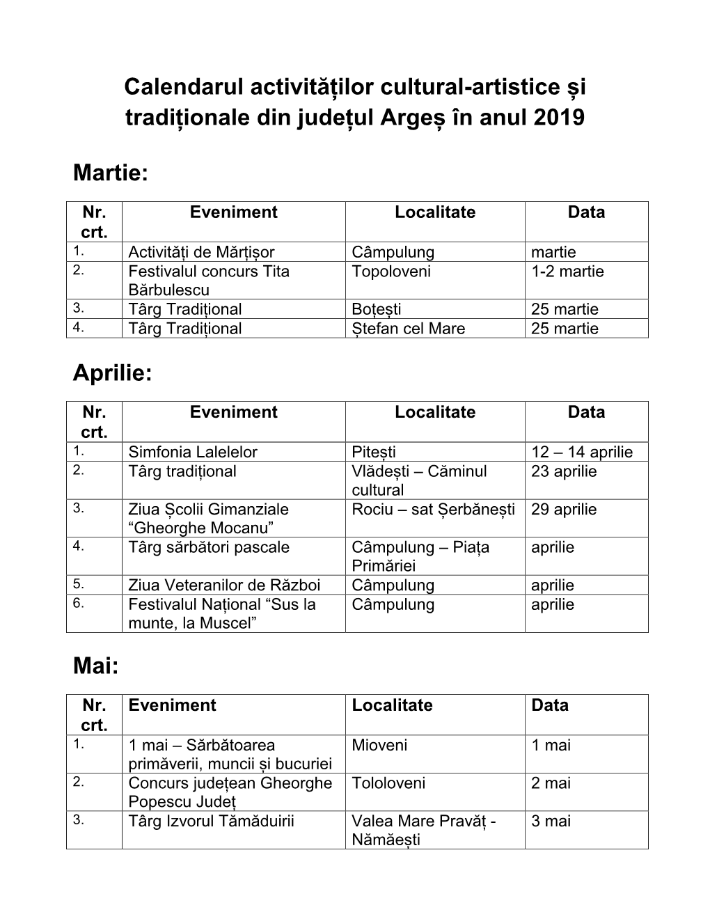 Calendarul Targurilor 2019