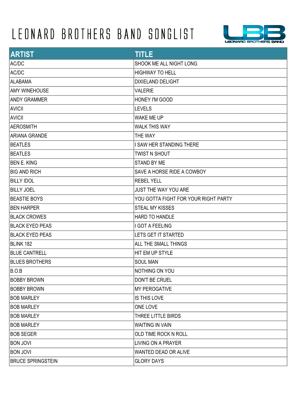 LB Songlist 2016.Xlsx