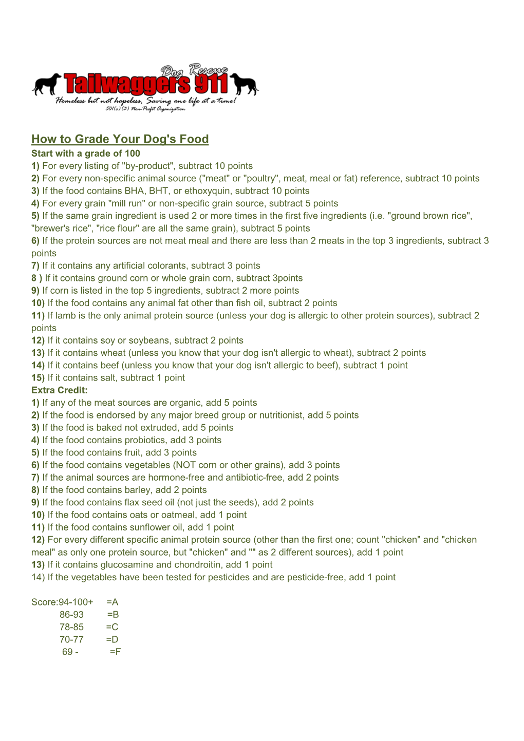 How to Grade Your Dog Food-2
