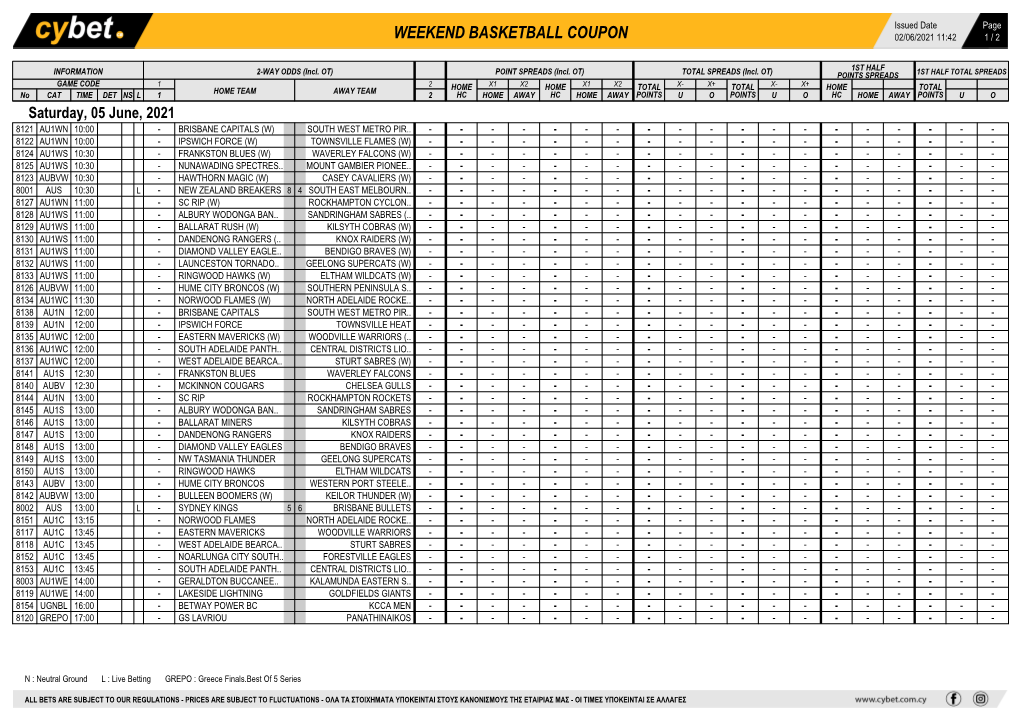 Weekend Basketball Coupon 02/06/2021 11:42 1 / 2