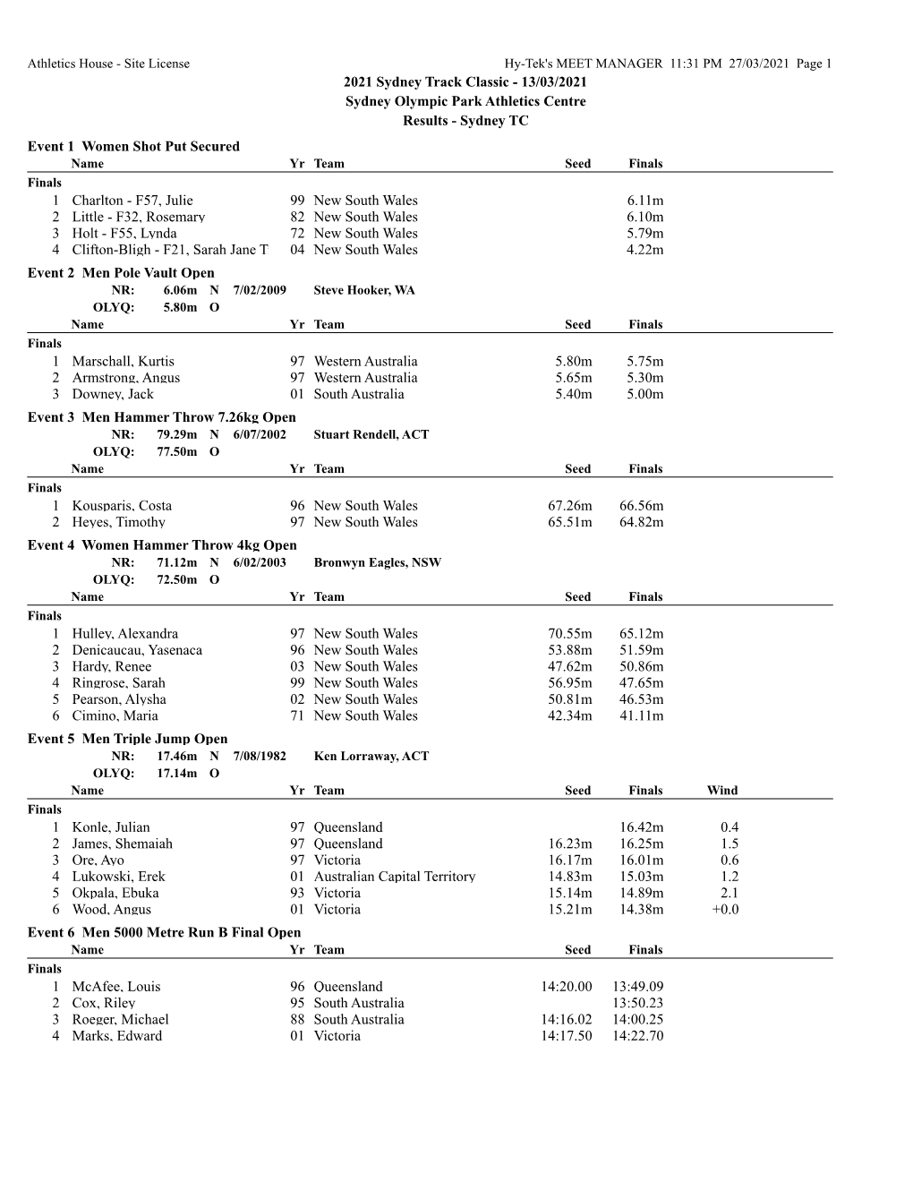 2021 Sydney Track Classic - 13/03/2021 Sydney Olympic Park Athletics Centre Results - Sydney TC