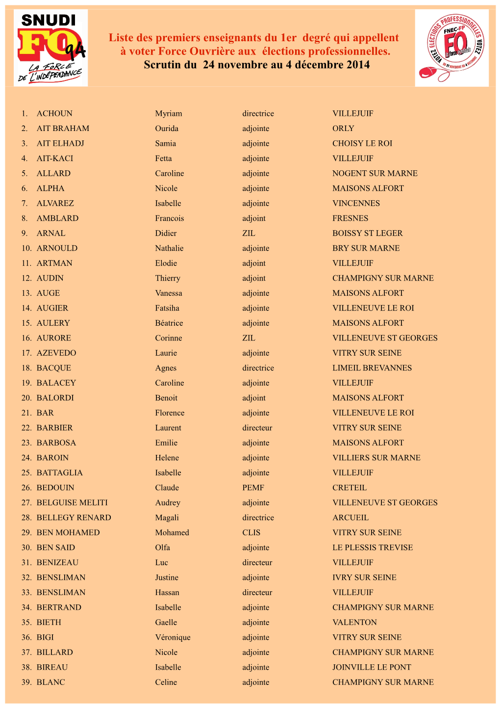 Liste Des Premiers Enseignants Du 1Er Degré Qui Appellent À Voter Force Ouvrière Aux Élections Professionnelles