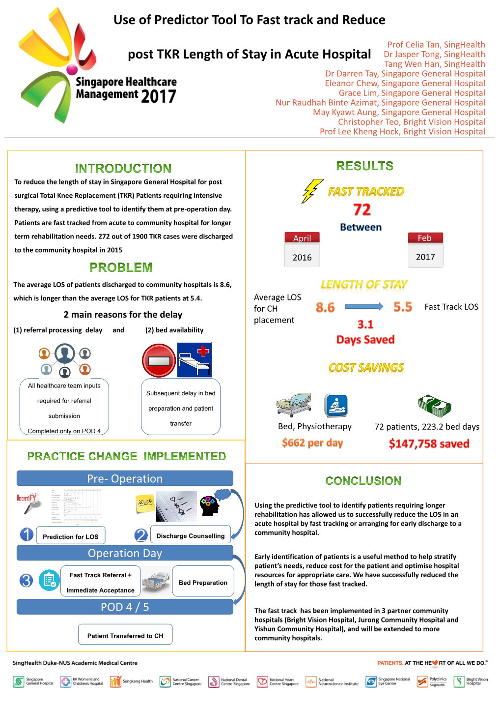 Predictor Tool to Fast Track and Reduce