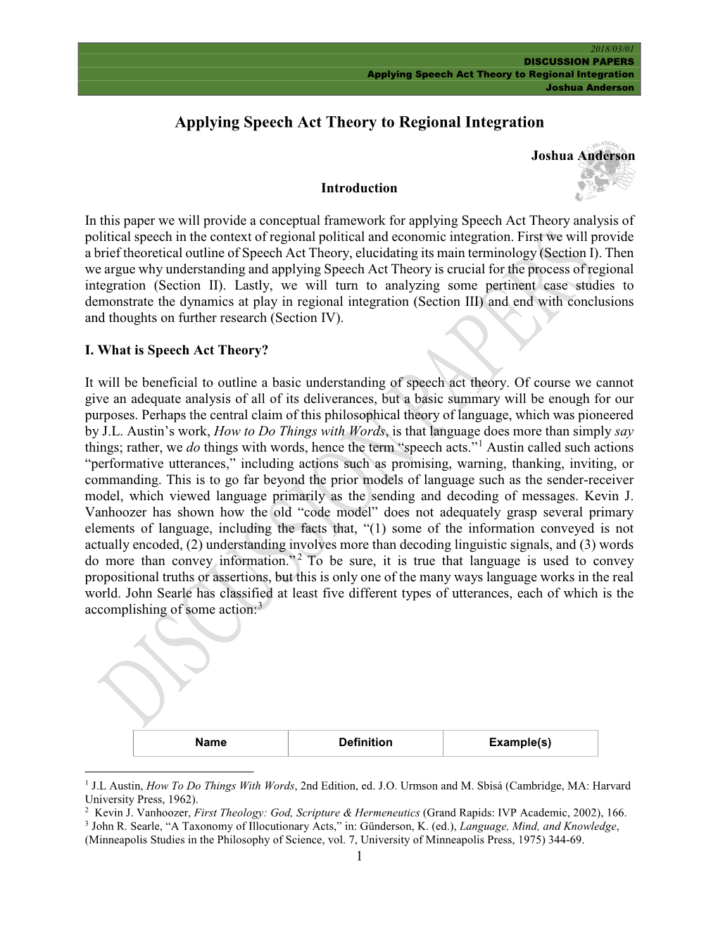 Applying Speech Act Theory to Regional Integration Joshua Anderson