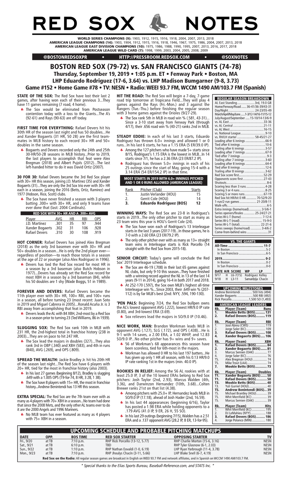 Red Sox Game Notes TODAY’S STARTING PITCHER Page 2 57-EDUARDO RODRIGUEZ, LHP 17-6, 3.64 ERA, 31 Starts