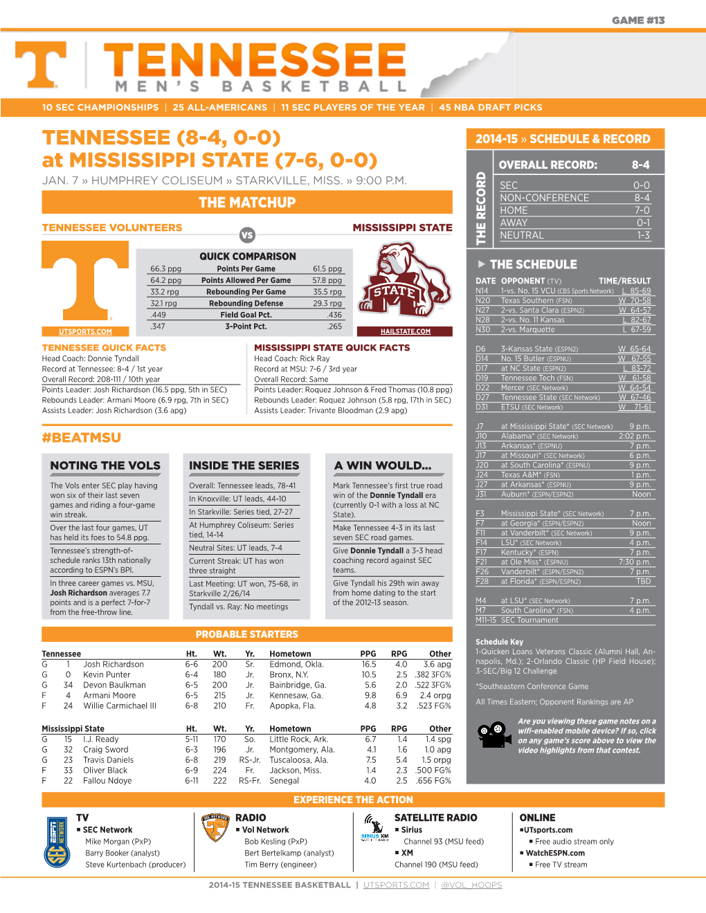 TENNESSEE (8-4, 0-0) 2014-15 » SCHEDULE & RECORD at MISSISSIPPI STATE (7-6, 0-0) OVERALL RECORD: 8-4 JAN