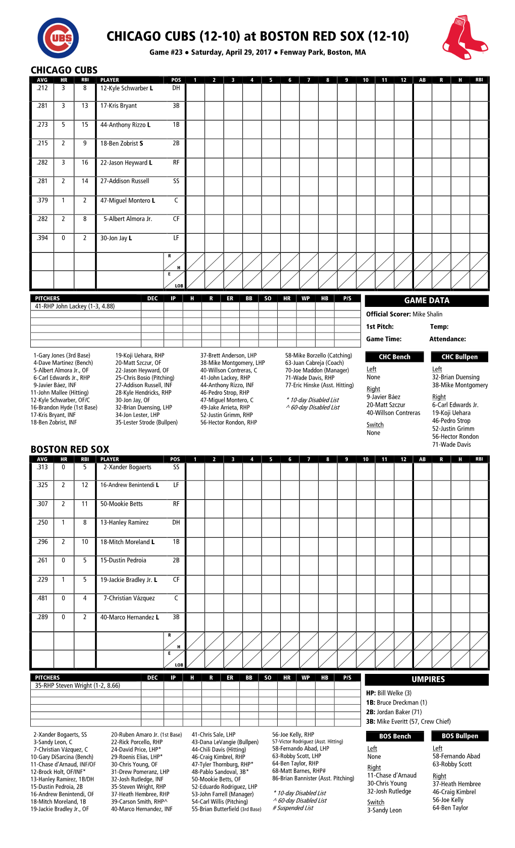 Today's Starting Lineups