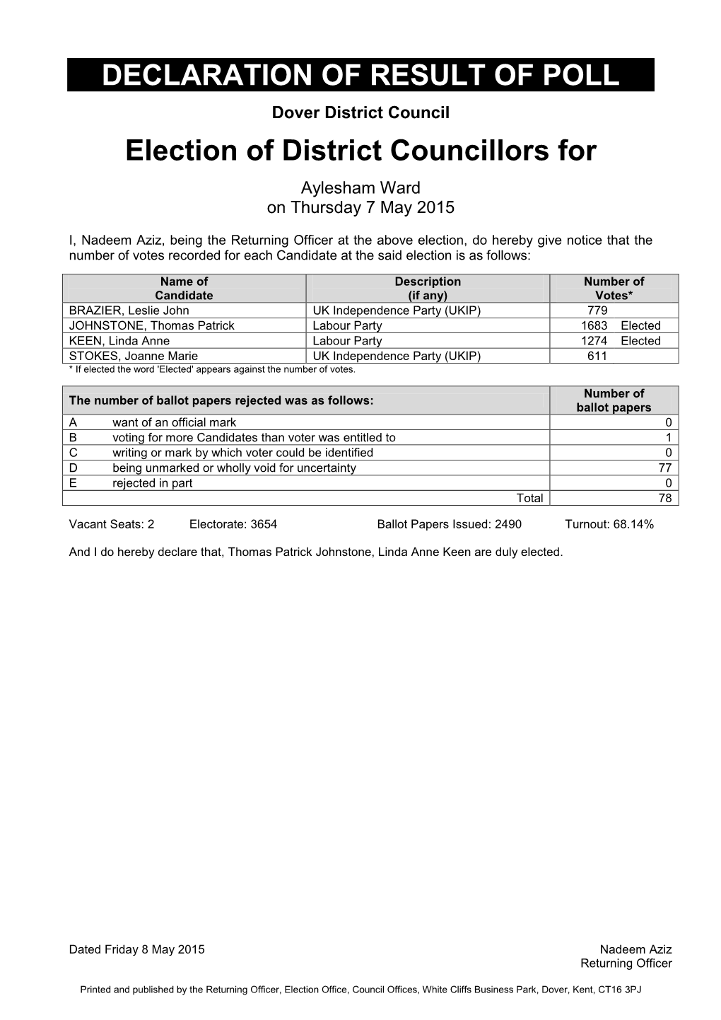 District Declaration of Results 7Th May 2015