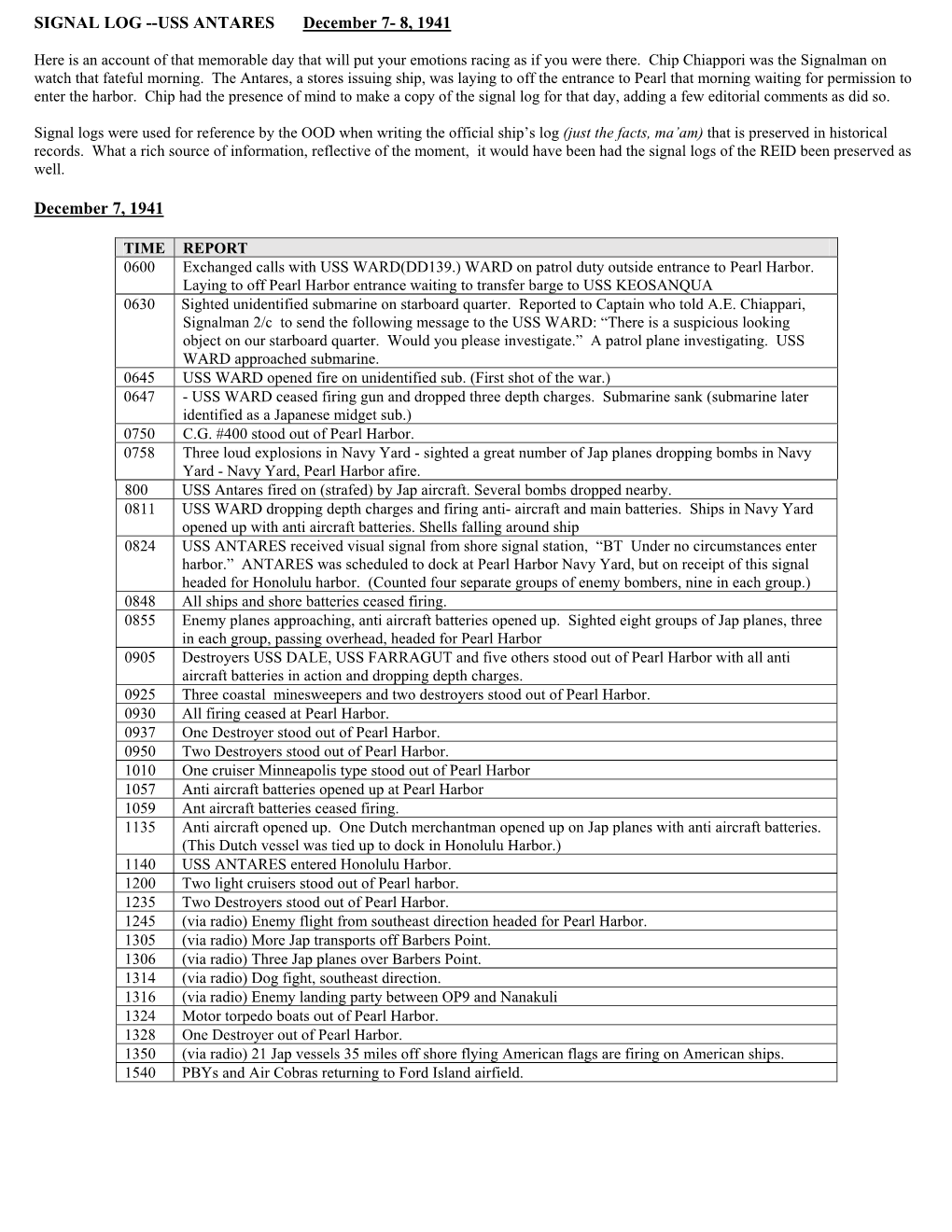 SIGNAL LOG --USS ANTARES December 7- 8, 1941