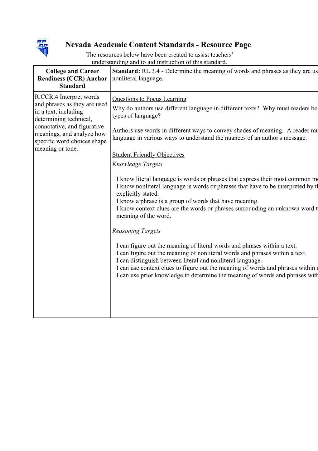 Unwrapped Standards: RL.3.4 - Determine The Meaning Of Words And Phrases As They Are Used In A Text, Distinguishing Literal From Nonliteral Language.