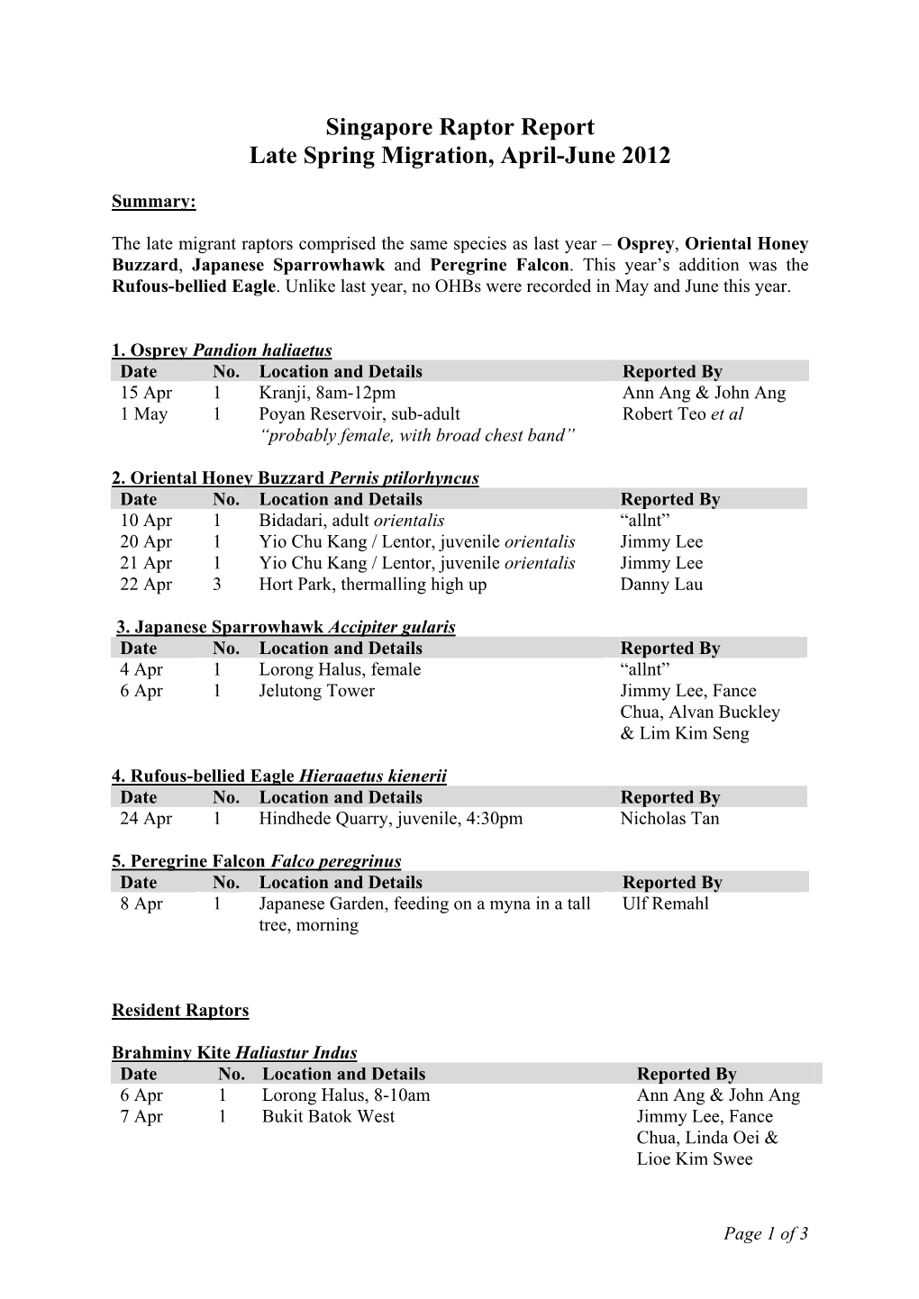 Singapore Raptor Report Late Spring Migration, April-June 2012