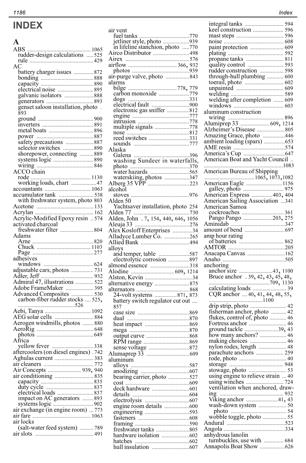 Oce-Index.Pdf