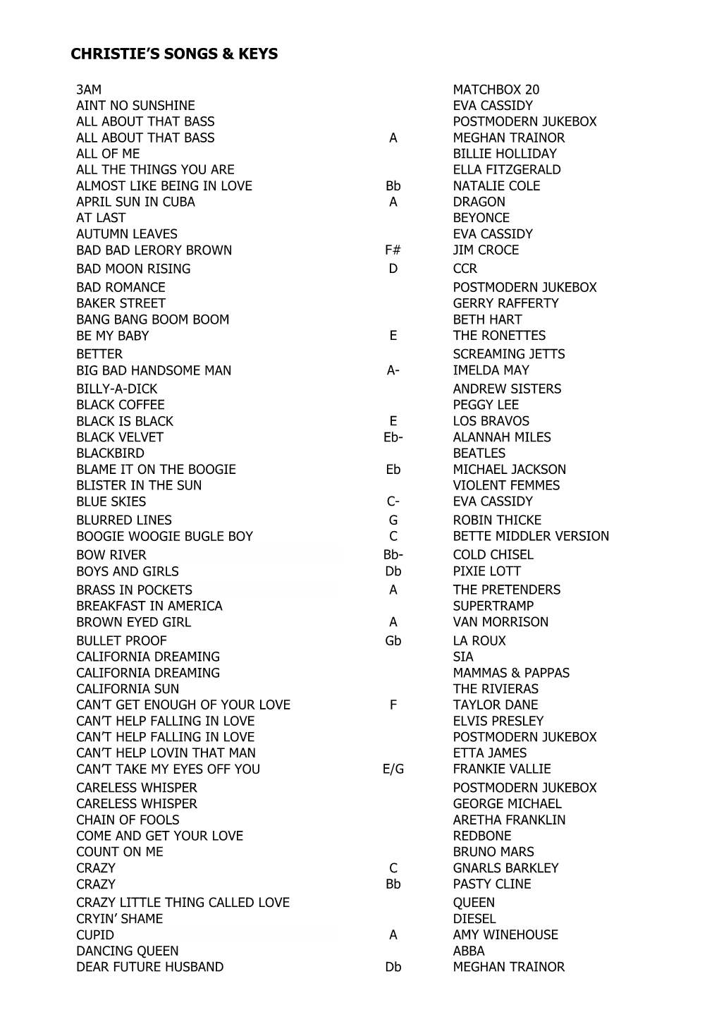 Christie's Songs & Keys