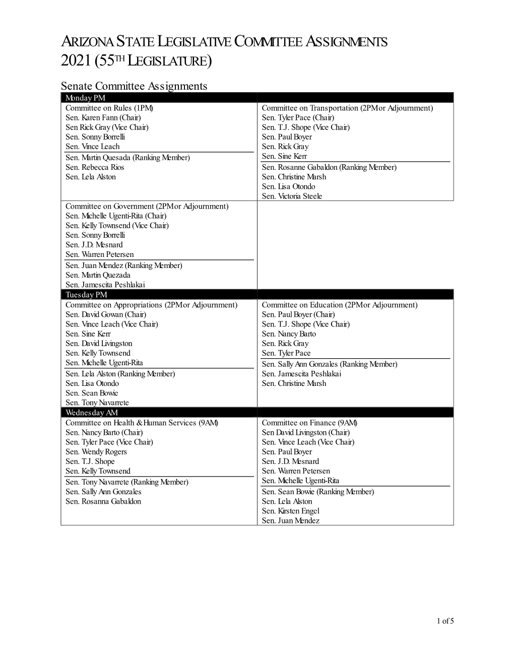 Arizona State Legislative Committee Assignments 2021 (55Th Legislature)