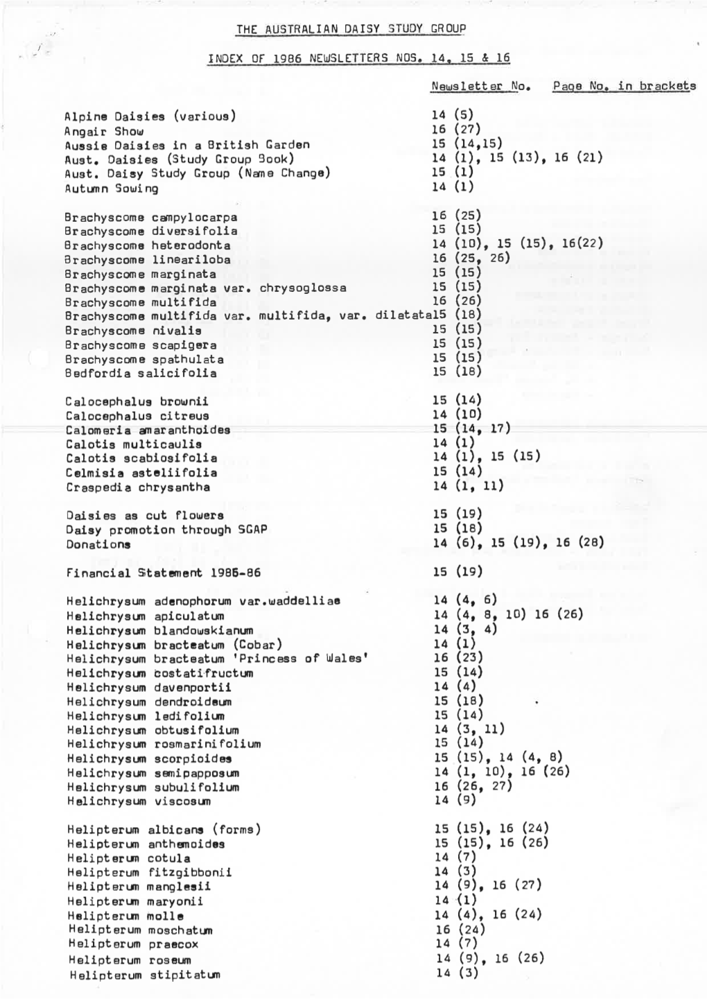 Index to Issues 14, 15, 16