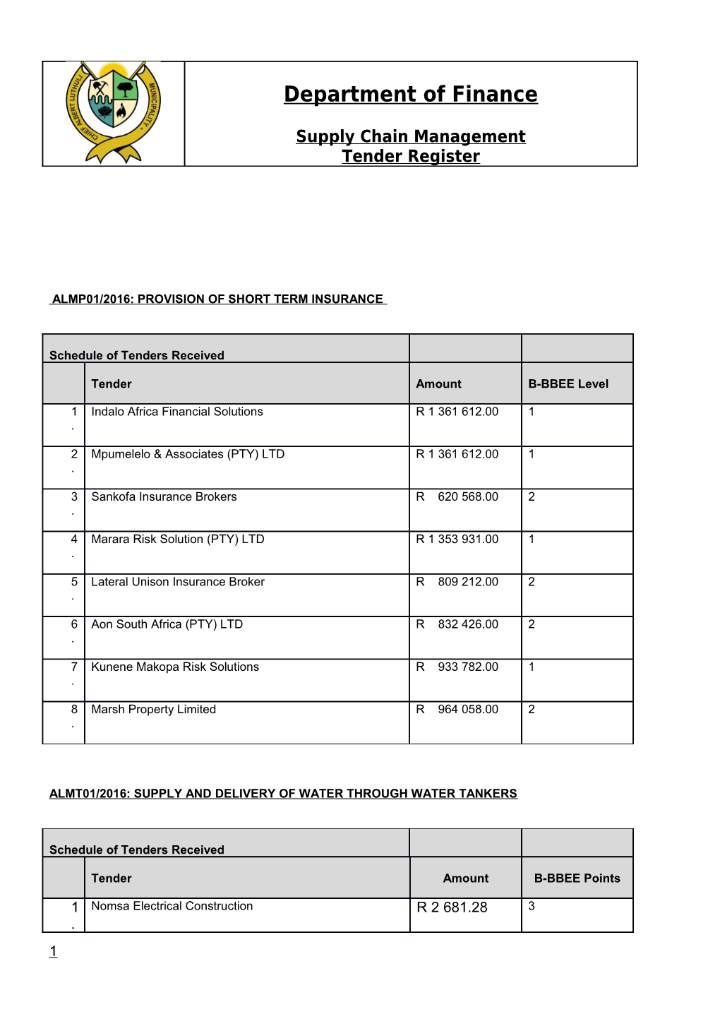 Albert Luthuli Municipality