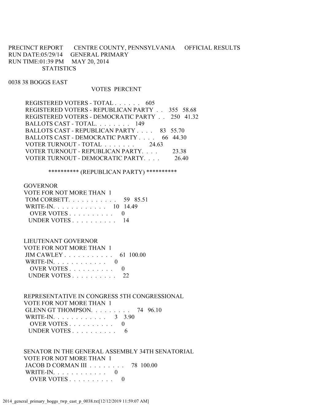 Precinct Report Centre County, Pennsylvania Official Results Run Date:05/29/14 General Primary Run Time:01:39 Pm May 20, 2014 Statistics