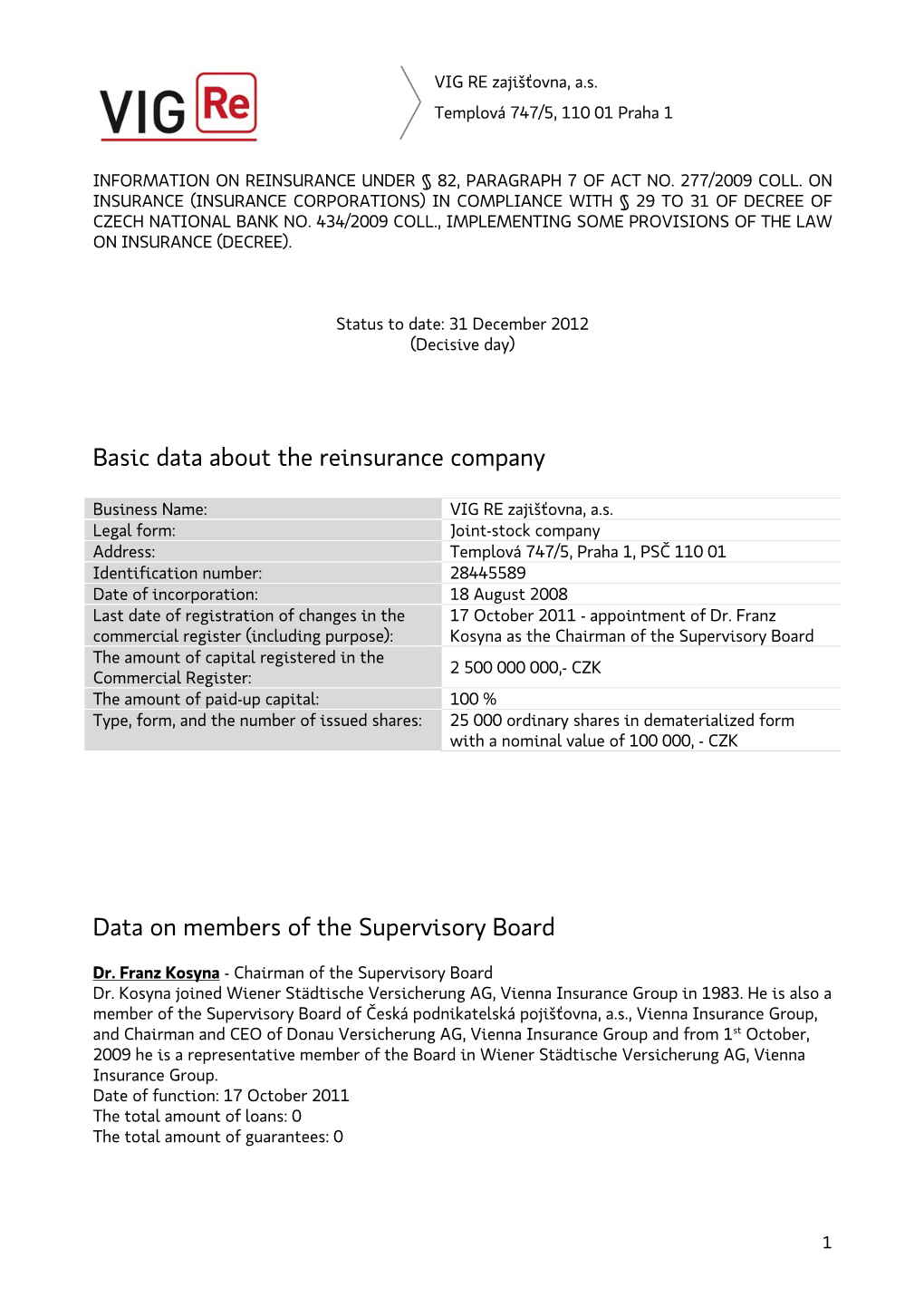 Information on Reinsurance (Q4 2012)