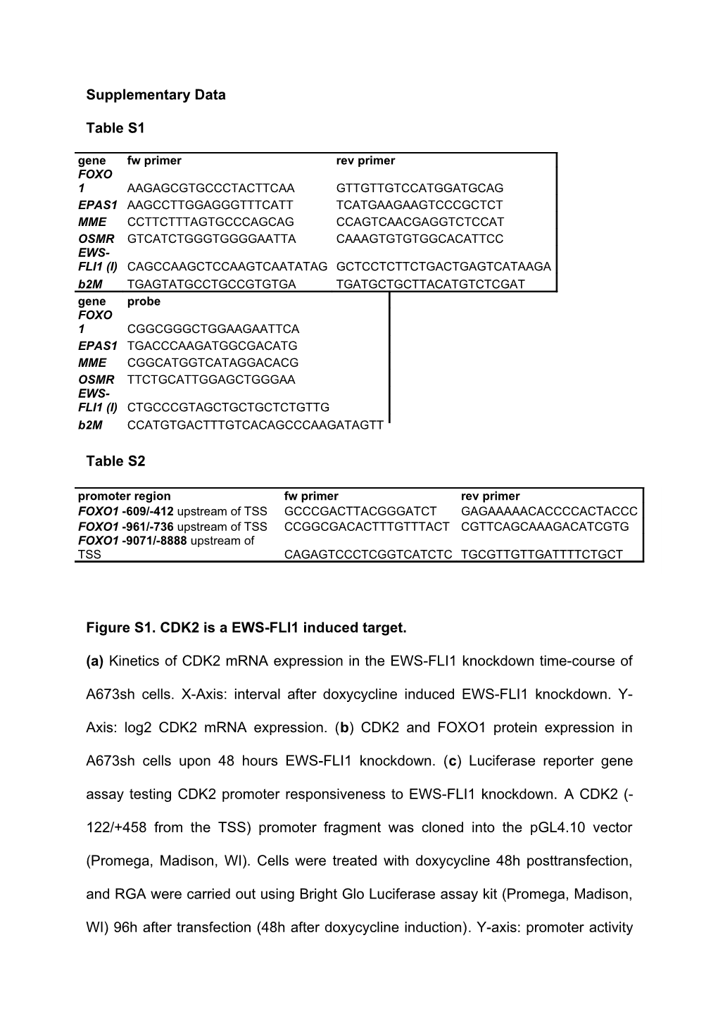 Supplementary Data s16