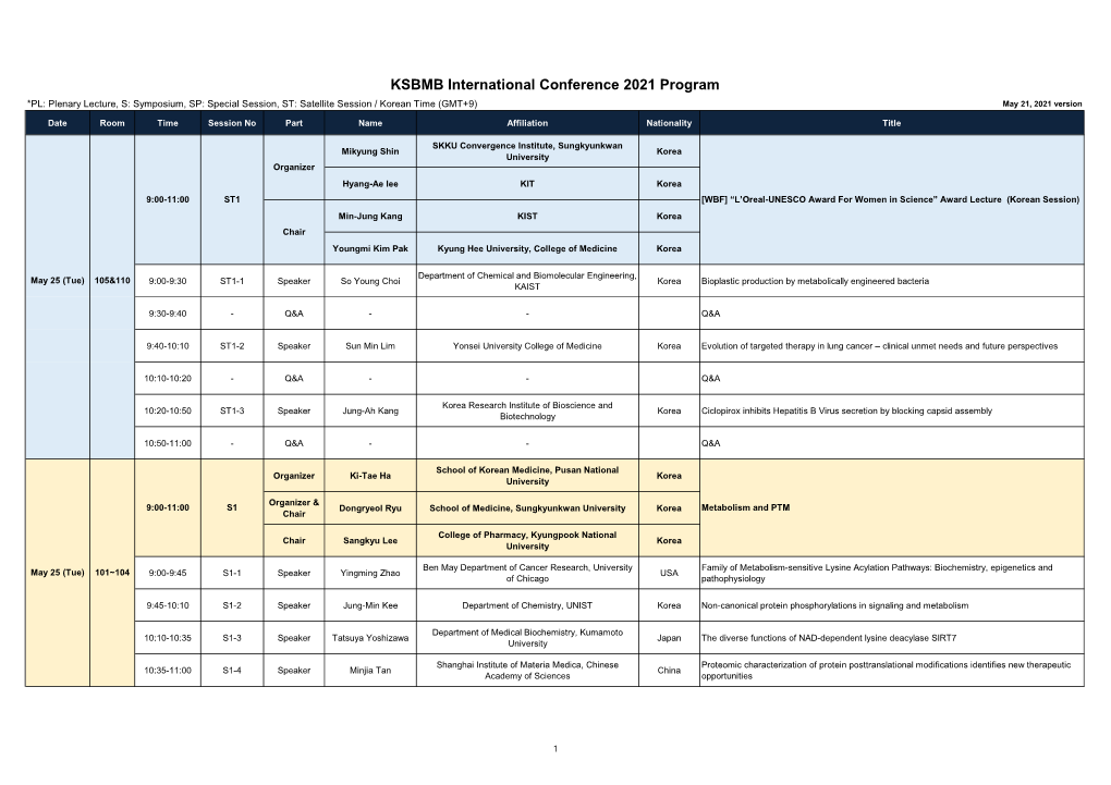 KSBMB International Conference 2021 Program *PL: Plenary Lecture, S: Symposium, SP: Special Session, ST: Satellite Session / Korean Time (GMT+9) May 21, 2021 Version