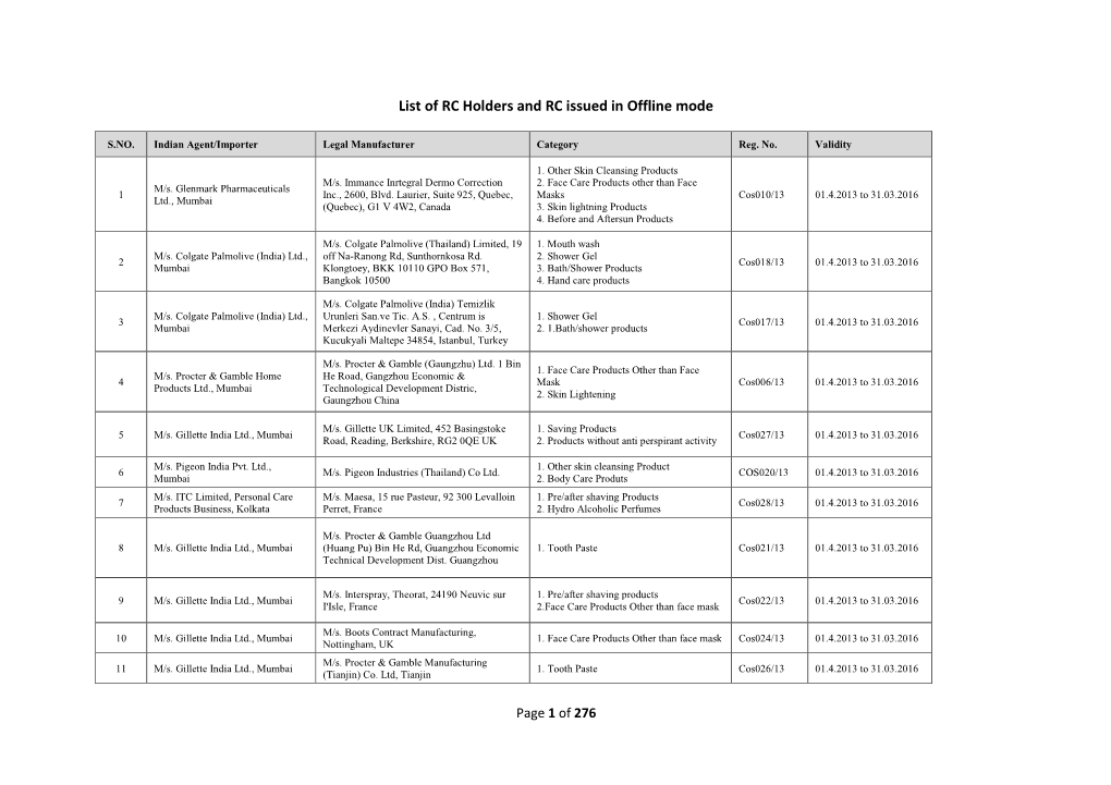 List of RC Holders and RC Issued in Offline Mode