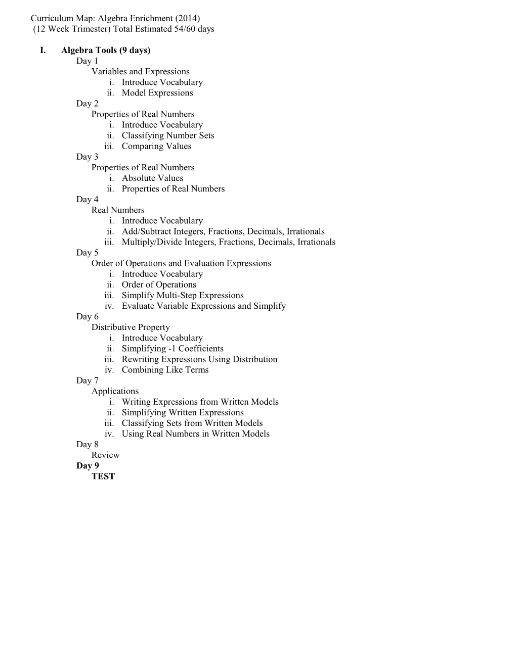 Curriculum Map: Algebra 1