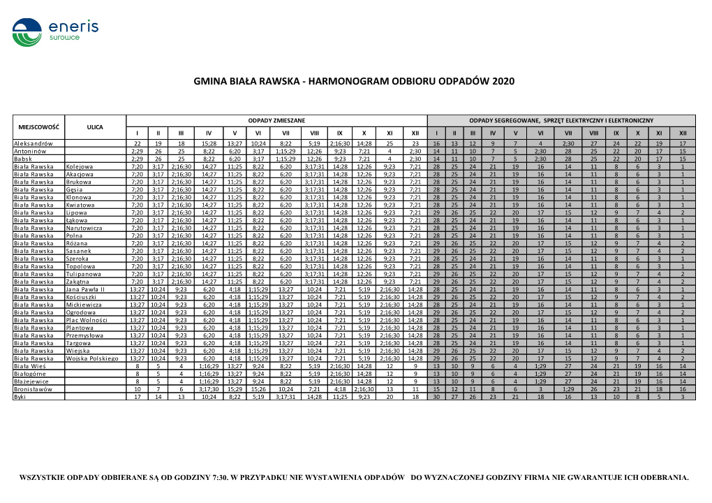 Gmina Biała Rawska - Harmonogram Odbioru Odpadów 2020