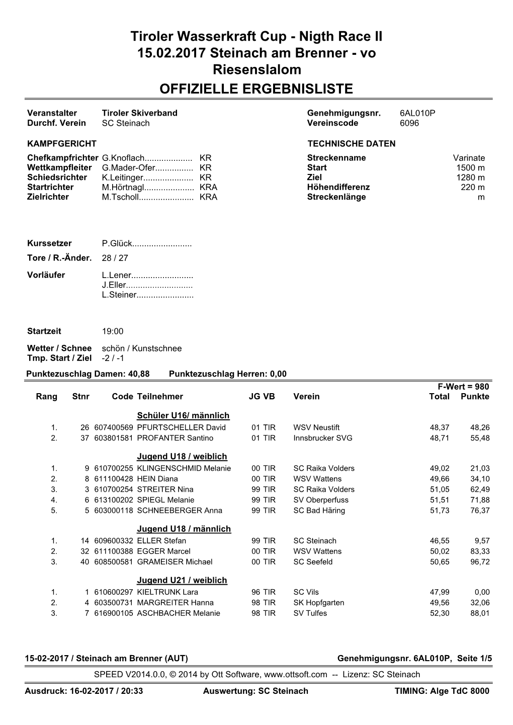 Tiroler Wasserkraft Cup - Nigth Race II 15.02.2017 Steinach Am Brenner - Vo Riesenslalom OFFIZIELLE ERGEBNISLISTE