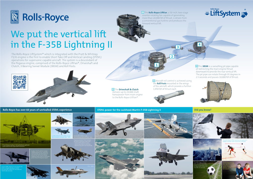 We Put the Vertical Lift in the F-35B Lightning II