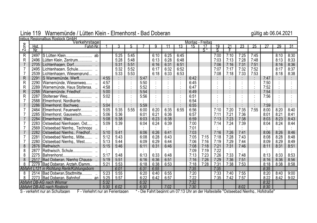 Linie 119 Warnemünde / Lütten Klein - Elmenhorst - Bad Doberan Gültig Ab 06.04.2021 Rebus Regionalbus Rostock Gmbh Verkehrstage Montag - Freitag Hst