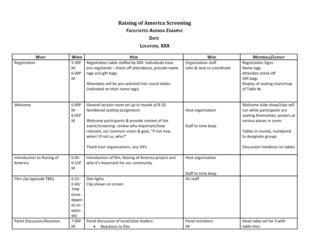 Facilitated Agenda Example Date Location, XXX