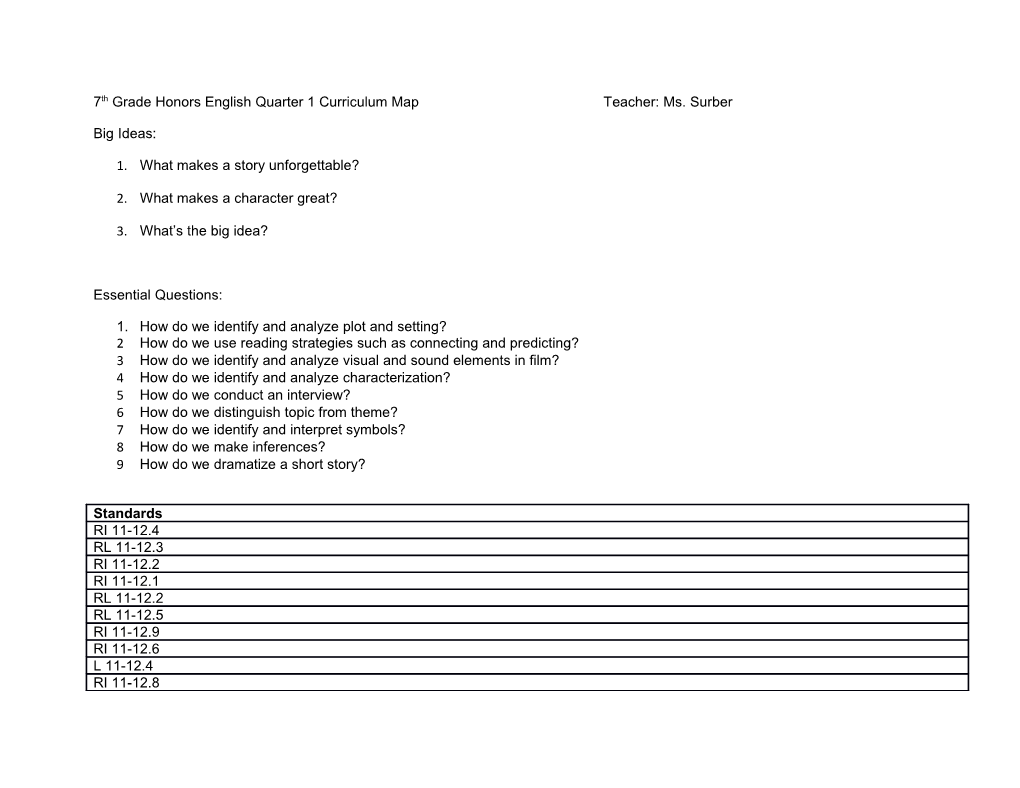 7Th Grade Honors English Quarter 1 Curriculum Map Teacher: Ms. Surber